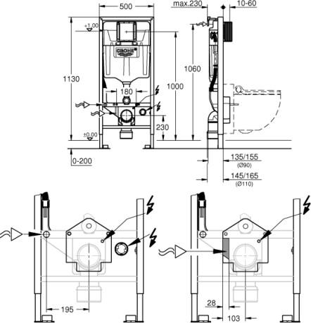   Grohe Rapid SL Sensia     +  Grohe Sensia Arena  