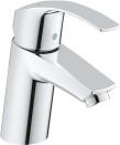   Grohe Grohtherm 800 124422